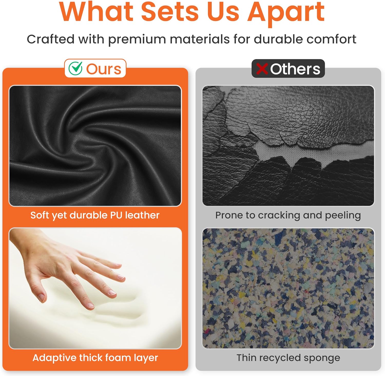 Ergonomic Office Chair - High Back Executive Desk Chair with Lumbar Support